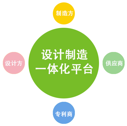 304am永利集团(中国)有限公司