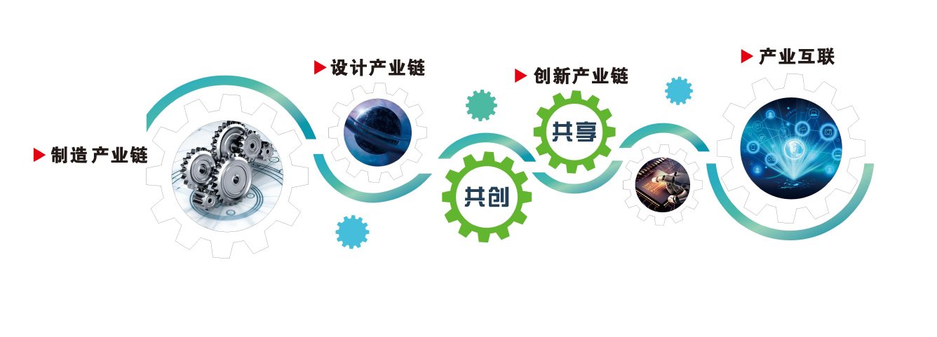 304am永利集团(中国)有限公司