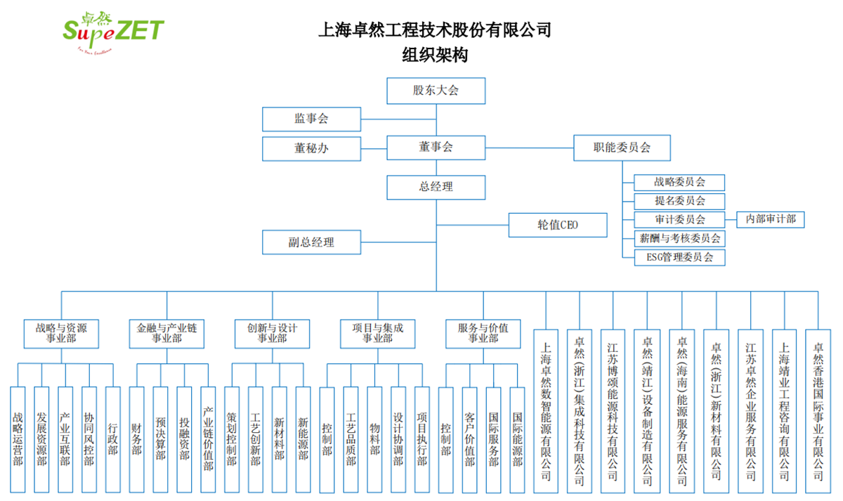 304am永利集团(中国)有限公司